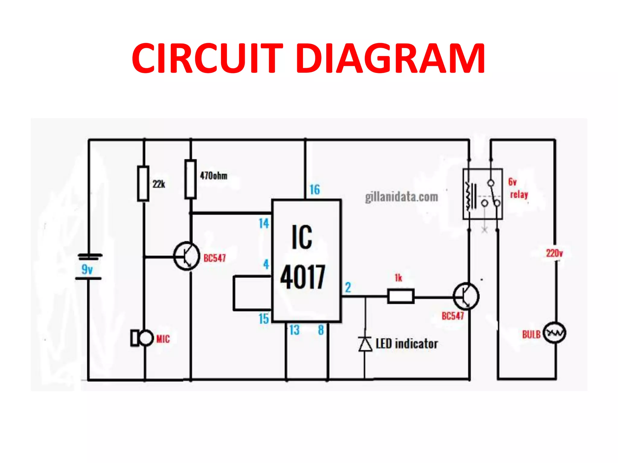 CIRCUIT DIAGRAM
 
