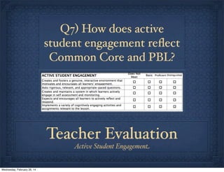 Q7) How does active
student engagement reﬂect
Common Core and PBL?

Teacher Evaluation
Active Student Engagement

Wednesday, February 26, 14

 