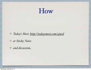How

Today’s Meet: http://todaysmeet.com/ajusd
or Sticky Notes
and discussion

Wednesday, February 26, 14

 