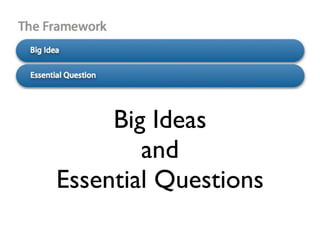 Big Ideas
        and
Essential Questions
 