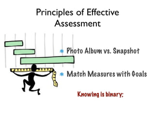 Principles of Effective
     Assessment

        Photo Album vs. Snapshot


        Match Measures with Goals

           Knowing is binary;
 