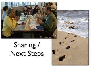 Sharing /
Next Steps
 