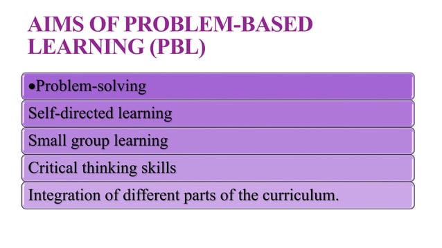 Problem based learning, A teaching strategy | PPT image.
