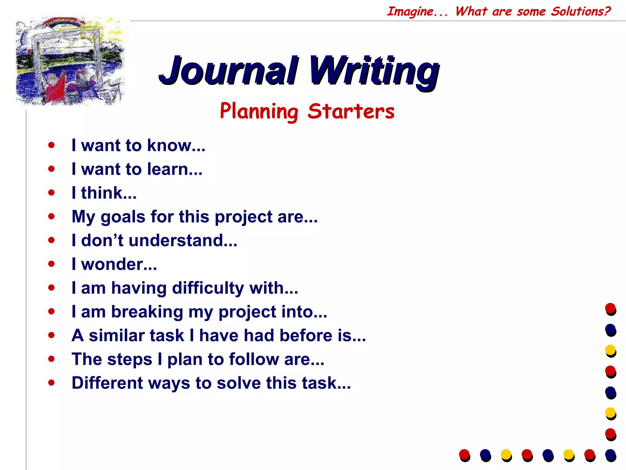 Journal Writing I want to know... I want to learn... I think... My goals for this project are... I don’t understand... I wonder... I am having difficulty with... I am breaking my project into... A similar task I have had before is... The steps I plan to follow are... Different ways to solve this task... Planning Starters Imagine... What are some Solutions? 
