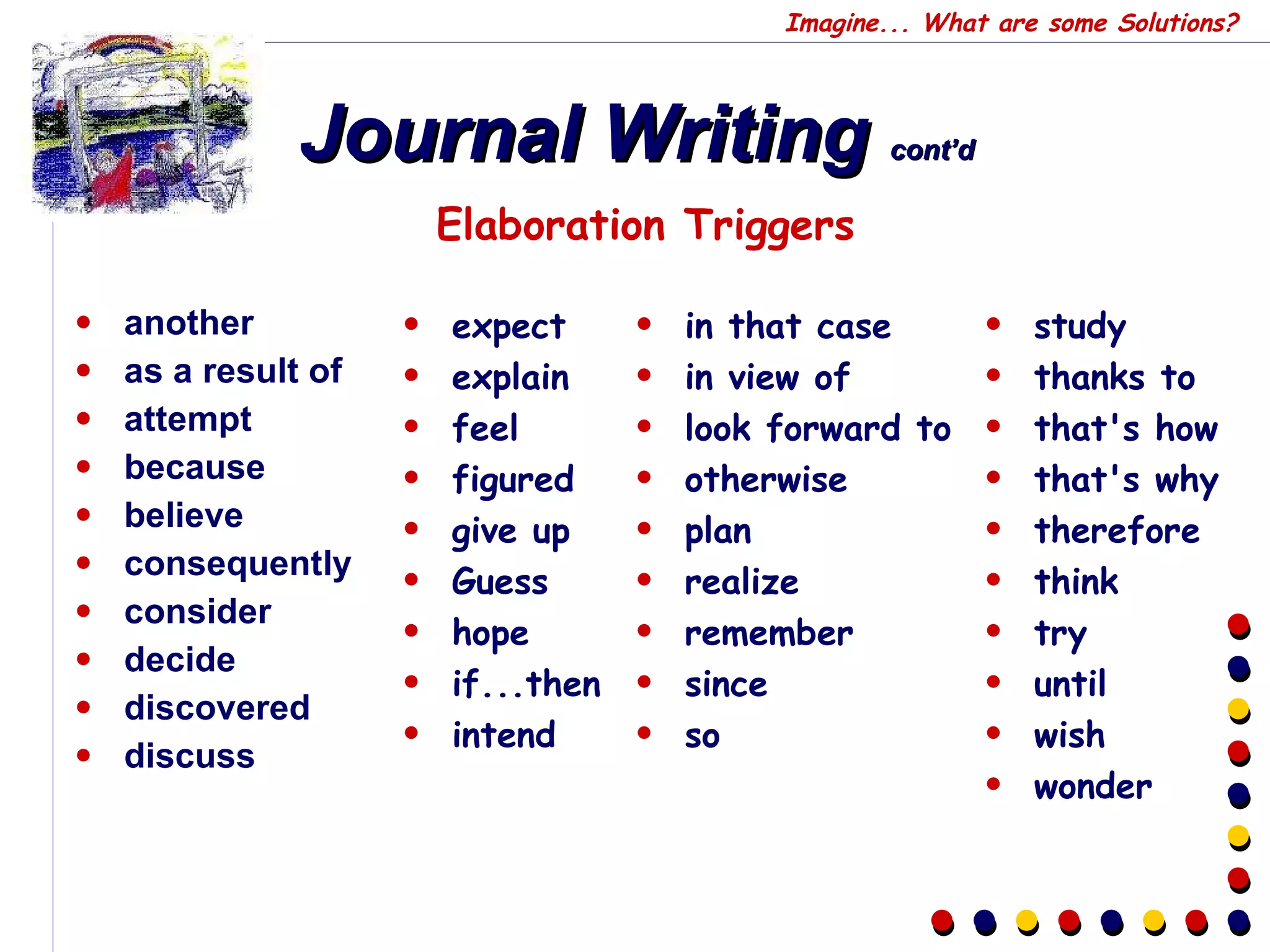 Journal Writing  cont’d another as a result of attempt because believe consequently consider decide discovered discuss in that case in view of look forward to otherwise plan realize remember since so expect explain feel figured give up Guess hope if...then intend study thanks to that's how that's why therefore think try until wish wonder Elaboration Triggers Imagine... What are some Solutions? 