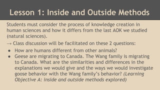Project-Based Learning for Theory of Knowledge (TOK) | PDF