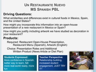 UN RESTAURANTE NUEVO
                     MS SPANISH PBL
Driving Questions:
What similarities and differences exist in cultural foods in Mexico, Spain,
and the United States?
How might you incorporate this information into an open-house
presentation of a new restaurant in Mexico or Spain?
How might you justify including artwork we have studied as decoration in
your restaurant?
Products:
   Required: Restaurant Open-House Presentation,
       Restaurant Menu (Spanish), Artwork (English)
   Choice: Presentation Roles and Additional
       Written Product (News Article or Diet Plan)

Students Expressed:            Teacher Perspective:
More confidence in Spanish,    Relationship building,
better way to learn, felt      increased student
more real-world ready, more    engagement, JUST TRY
fun                            IT!
 
