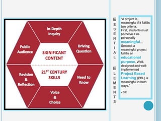 “A project is
meaningful if it fulfills
two criteria.
First, students must
perceive it as
personally
meaningful…
Second, a
meaningful project
fulfills an
educational
purpose. Well-
designed and well-
implemented
Project Based
Learning (PBL) is
meaningful in both
ways.”

- BIE
 