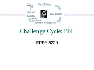Challenge Cycle: PBL
EPSY 5220
 