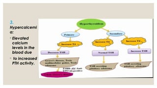 3.
Hypercalcemi
a:
◦ Elevated
calcium
levels in the
blood due
◦ to increased
PTH activity.
 