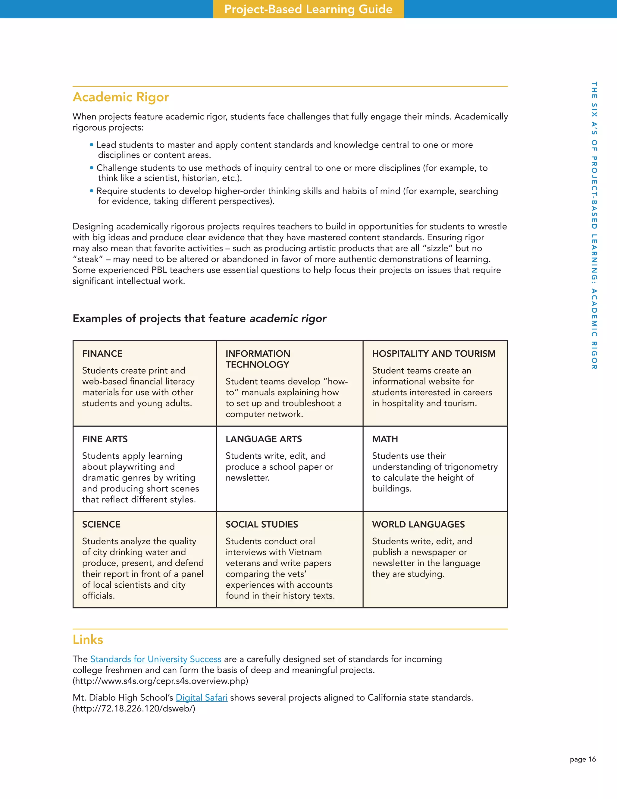 page 16
Project-Based Learning Guide
Academic Rigor
When projects feature academic rigor, students face challenges that fully engage their minds. Academically
rigorous projects:
• Lead students to master and apply content standards and knowledge central to one or more
disciplines or content areas.
• Challenge students to use methods of inquiry central to one or more disciplines (for example, to
think like a scientist, historian, etc.).
• Require students to develop higher-order thinking skills and habits of mind (for example, searching
for evidence, taking different perspectives).
Designing academically rigorous projects requires teachers to build in opportunities for students to wrestle
with big ideas and produce clear evidence that they have mastered content standards. Ensuring rigor
may also mean that favorite activities – such as producing artistic products that are all “sizzle” but no
“steak” – may need to be altered or abandoned in favor of more authentic demonstrations of learning.
Some experienced PBL teachers use essential questions to help focus their projects on issues that require
signiﬁcant intellectual work.
Examples of projects that feature academic rigor
FINANCE
Students create print and
web-based ﬁnancial literacy
materials for use with other
students and young adults.
INFORMATION
TECHNOLOGY
Student teams develop “how-
to” manuals explaining how
to set up and troubleshoot a
computer network.
HOSPITALITY AND TOURISM
Student teams create an
informational website for
students interested in careers
in hospitality and tourism.
FINE ARTS
Students apply learning
about playwriting and
dramatic genres by writing
and producing short scenes
that reﬂect different styles.
LANGUAGE ARTS
Students write, edit, and
produce a school paper or
newsletter.
MATH
Students use their
understanding of trigonometry
to calculate the height of
buildings.
SCIENCE
Students analyze the quality
of city drinking water and
produce, present, and defend
their report in front of a panel
of local scientists and city
ofﬁcials.
SOCIAL STUDIES
Students conduct oral
interviews with Vietnam
veterans and write papers
comparing the vets’
experiences with accounts
found in their history texts.
WORLD LANGUAGES
Students write, edit, and
publish a newspaper or
newsletter in the language
they are studying.
Links
The Standards for University Success are a carefully designed set of standards for incoming
college freshmen and can form the basis of deep and meaningful projects.
(http://www.s4s.org/cepr.s4s.overview.php)
Mt. Diablo High School’s Digital Safari shows several projects aligned to California state standards.
(http://72.18.226.120/dsweb/)
THESIXA’SOFPROJECT-BASEDLEARNING:ACADEMICRIGOR
 