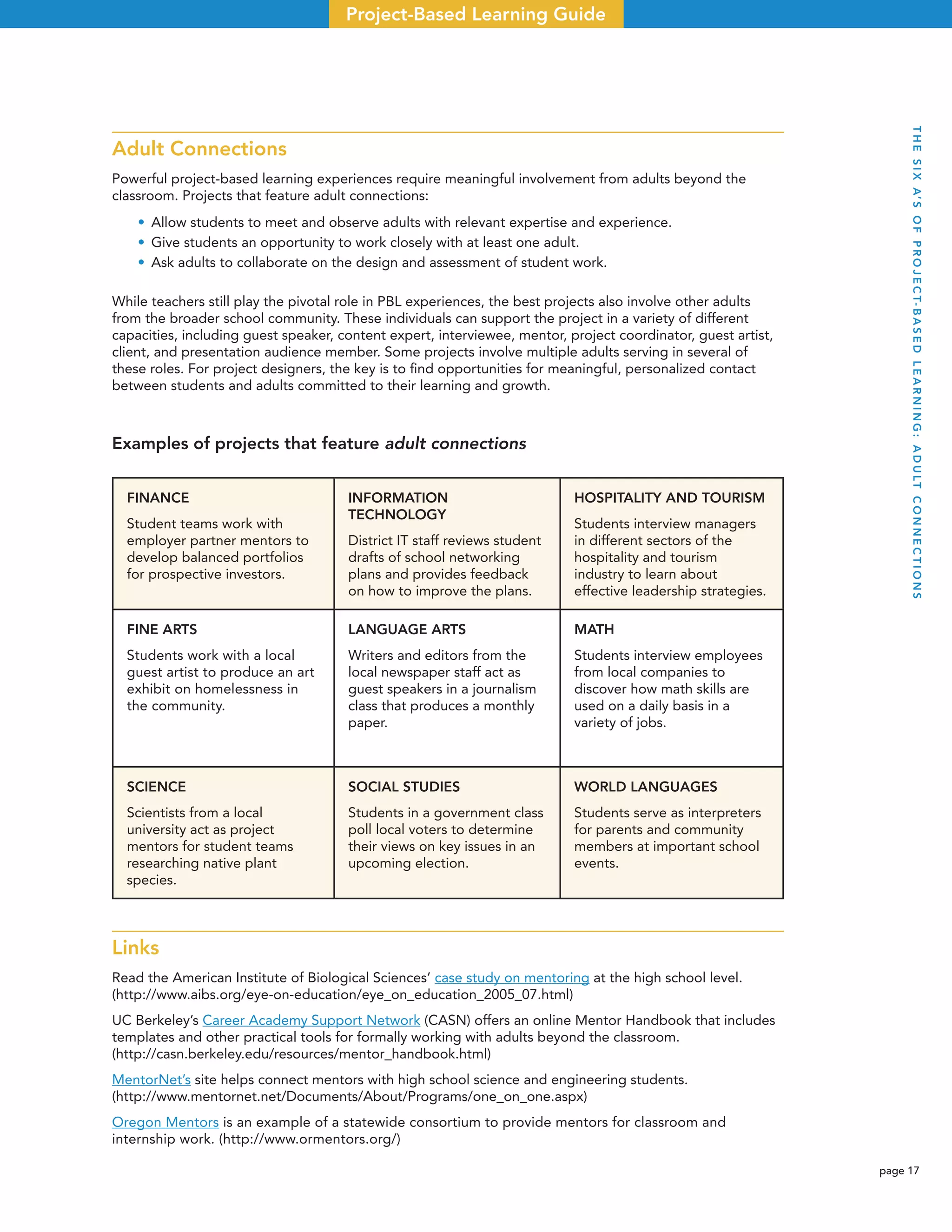 page 17
Project-Based Learning Guide
Adult Connections
Powerful project-based learning experiences require meaningful involvement from adults beyond the
classroom. Projects that feature adult connections:
• Allow students to meet and observe adults with relevant expertise and experience.
• Give students an opportunity to work closely with at least one adult.
• Ask adults to collaborate on the design and assessment of student work.
While teachers still play the pivotal role in PBL experiences, the best projects also involve other adults
from the broader school community. These individuals can support the project in a variety of different
capacities, including guest speaker, content expert, interviewee, mentor, project coordinator, guest artist,
client, and presentation audience member. Some projects involve multiple adults serving in several of
these roles. For project designers, the key is to ﬁnd opportunities for meaningful, personalized contact
between students and adults committed to their learning and growth.
Examples of projects that feature adult connections
FINANCE
Student teams work with
employer partner mentors to
develop balanced portfolios
for prospective investors.
INFORMATION
TECHNOLOGY
District IT staff reviews student
drafts of school networking
plans and provides feedback
on how to improve the plans.
HOSPITALITY AND TOURISM
Students interview managers
in different sectors of the
hospitality and tourism
industry to learn about
effective leadership strategies.
FINE ARTS
Students work with a local
guest artist to produce an art
exhibit on homelessness in
the community.
LANGUAGE ARTS
Writers and editors from the
local newspaper staff act as
guest speakers in a journalism
class that produces a monthly
paper.
MATH
Students interview employees
from local companies to
discover how math skills are
used on a daily basis in a
variety of jobs.
SCIENCE
Scientists from a local
university act as project
mentors for student teams
researching native plant
species.
SOCIAL STUDIES
Students in a government class
poll local voters to determine
their views on key issues in an
upcoming election.
WORLD LANGUAGES
Students serve as interpreters
for parents and community
members at important school
events.
Links
Read the American Institute of Biological Sciences’ case study on mentoring at the high school level.
(http://www.aibs.org/eye-on-education/eye_on_education_2005_07.html)
UC Berkeley’s Career Academy Support Network (CASN) offers an online Mentor Handbook that includes
templates and other practical tools for formally working with adults beyond the classroom.
(http://casn.berkeley.edu/resources/mentor_handbook.html)
MentorNet’s site helps connect mentors with high school science and engineering students.
(http://www.mentornet.net/Documents/About/Programs/one_on_one.aspx)
Oregon Mentors is an example of a statewide consortium to provide mentors for classroom and
internship work. (http://www.ormentors.org/)
THESIXA’SOFPROJECT-BASEDLEARNING:ADULTCONNECTIONS
 