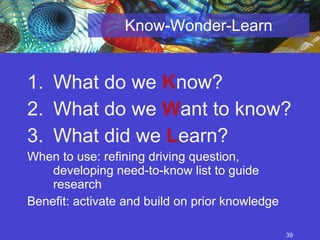 Know-Wonder-Learn What do we  K now? What do we  W ant to know? What did we  L earn? When to use: refining driving question, developing need-to-know list to guide research Benefit: activate and build on prior knowledge  