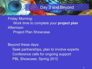 Day 3 and Beyond Friday Morning: Work time to complete your  project plan Afternoon Project Plan Showcase Beyond these days: Seek partnerships, plan to involve experts Conference calls for ongoing support PBL Showcase, Spring 2012 
