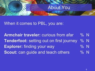 About You When it comes to PBL, you are: Armchair traveler:  curious from afar %  N Tenderfoot:  setting out on first journey %  N Explorer:  finding your way  %  N Scout:  can guide and teach others %  N 