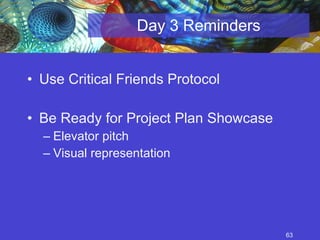 Day 3 Reminders Use Critical Friends Protocol Be Ready for Project Plan Showcase Elevator pitch Visual representation 