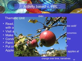 Read, write, do math with apples Visit an orchard Make apple sauce Conduct a taste test Paint and draw apples Put on a Johnny Appleseed play PBL Why these apples?   Activity based v. PBL “ Why are these the apples sold in our store?” geography, agriculture, economics  “ How did they get from the tree to here?” labor, distribution systems “ Did grandma eat these apples at my age?” change over time, narratives Thematic Unit 