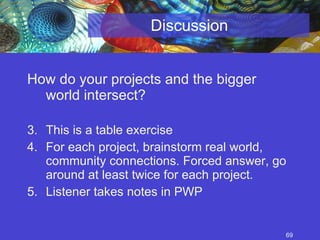 Discussion How do your projects and the bigger world intersect?   This is a table exercise For each project, brainstorm real world, community connections. Forced answer, go around at least twice for each project.  Listener takes notes in PWP 