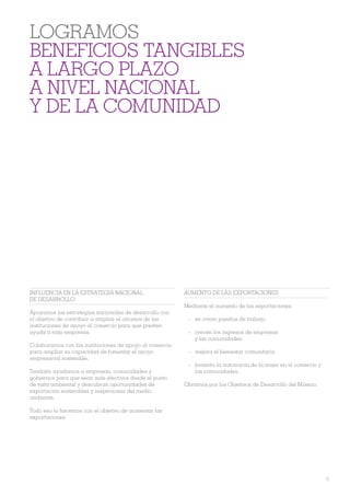 LOGRAMOS
BENEFICIOS TANGIBLES
A LARGO PLAZO
A NIVEL NACIONAL
Y DE LA COMUNIDAD




INFLUENCIA EN LA ESTRATEGIA NACIONAL                     AUMENTO DE LAS EXPORTACIONES
DE DESARROLLO
                                                         Mediante el aumento de las exportaciones:
Apoyamos las estrategias nacionales de desarrollo con
el objetivo de contribuir a ampliar el alcance de las     - se crean puestos de trabajo
instituciones de apoyo al comercio para que presten
ayuda a más empresas.                                     - crecen los ingresos de empresas
                                                            y las comunidades
Colaboramos con las instituciones de apoyo al comercio
para ampliar su capacidad de fomentar el apoyo            - mejora el bienestar comunitario
empresarial sostenible.
                                                          - fomenta la autonomía de la mujer en el comercio y
También ayudamos a empresas, comunidades y                  las comunidades.
gobiernos para que sean más efectivos desde el punto
de vista ambiental y descubran oportunidades de          Obramos por los Objetivos de Desarrollo del Milenio.
exportación sostenibles y respetuosas del medio
ambiente.

Todo eso lo hacemos con el objetivo de aumentar las
exportaciones.




                                                                                                                13
 