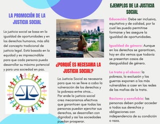 LA PROMOCIÓN DE LA
JUSTICIA SOCIAL
La justicia social se basa en la
igualdad de oportunidades y en
los derechos humanos, más allá
del concepto tradicional de
justicia legal. Está basada en la
equidad y es imprescindible
para que cada persona pueda
desarrollar su máximo potencial
y para una sociedad en paz.
¿PORQUÉ ES NECESARIA LA
JUSTICIA SOCIAL?
La Justicia Social es necesaria
para que no se lleve a cabo la
vulneración de los derechos y
la pobreza entre otros...
Por ende la justicia social
crea mecanismos efectivos
que garanticen que todas las
personas puedan ejercitar sus
derechos, se desarrollen con
dignidad y así las sociedades
puedan prosperar.
EJEMPLOS DE LA JUSTICIA
SOCIAL
Educación: Debe ser inclusiva,
equitativa y de calidad, por la
cual les pueda permitirse
formarse y les asegure la
igualdad de oportunidades.
Igualdad de género: Aunque
en los derechos se garanticen,
hoy en día vemos que todavía
se presentan casos de
desigualdad de género.
La trata y el abuso: la
pobreza, la exclusión y las
guerras exponen a los más
vulnerables a caer en las redes
de las mafias de la trata.
Racismo y xenofobia: las
personas deben poder acceder
a todos sus derechos y
obligaciones con
independencia de su condición
o raza.
 