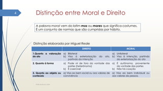 Distinção entre Moral e Direito
DIREITO MORAL
1.Quanto a valoração
do ato
a) Bilateral
b) Visa à exteriorização do ato,
partindo da intenção
a) Unilateral
b) Visa à intenção, partindo
da exteriorização do ato
2. Quanto à forma a) Pode vir de fora da vontade das
partes (heterônomo)
b) É coercível
a) É autônoma, proveniente
da vontade das partes
b) Não há coação
3. Quanto ao objeto ou
conteúdo
a) Visa ao bem social ou aos valores de
convivência
a) Visa ao bem individual ou
aos valores da pessoa.
Elder Barbosa Leite
4
A palavra moral vem do latim mos ou mores que significa costumes.
É um conjunto de normas que são cumpridas por hábito.
Distinção elaborada por Miguel Reale
 