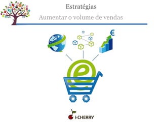 Estratégias
Aumentar o volume de vendas
 