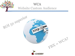 WCA
Website Custom Audience
 