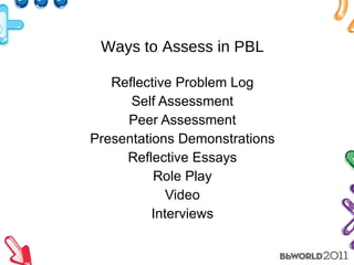 Ways to Assess in PBL Reflective Problem Log Self Assessment Peer Assessment Presentations Demonstrations Reflective Essays Role Play Video Interviews 