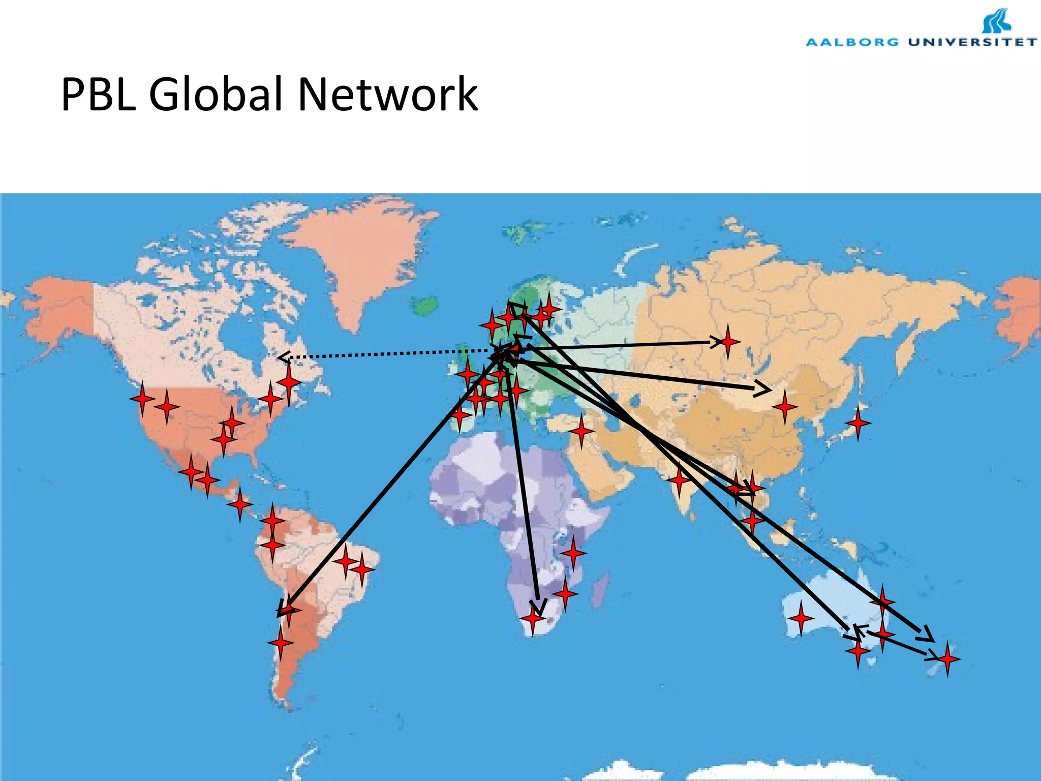 PBL Global Network
8
 