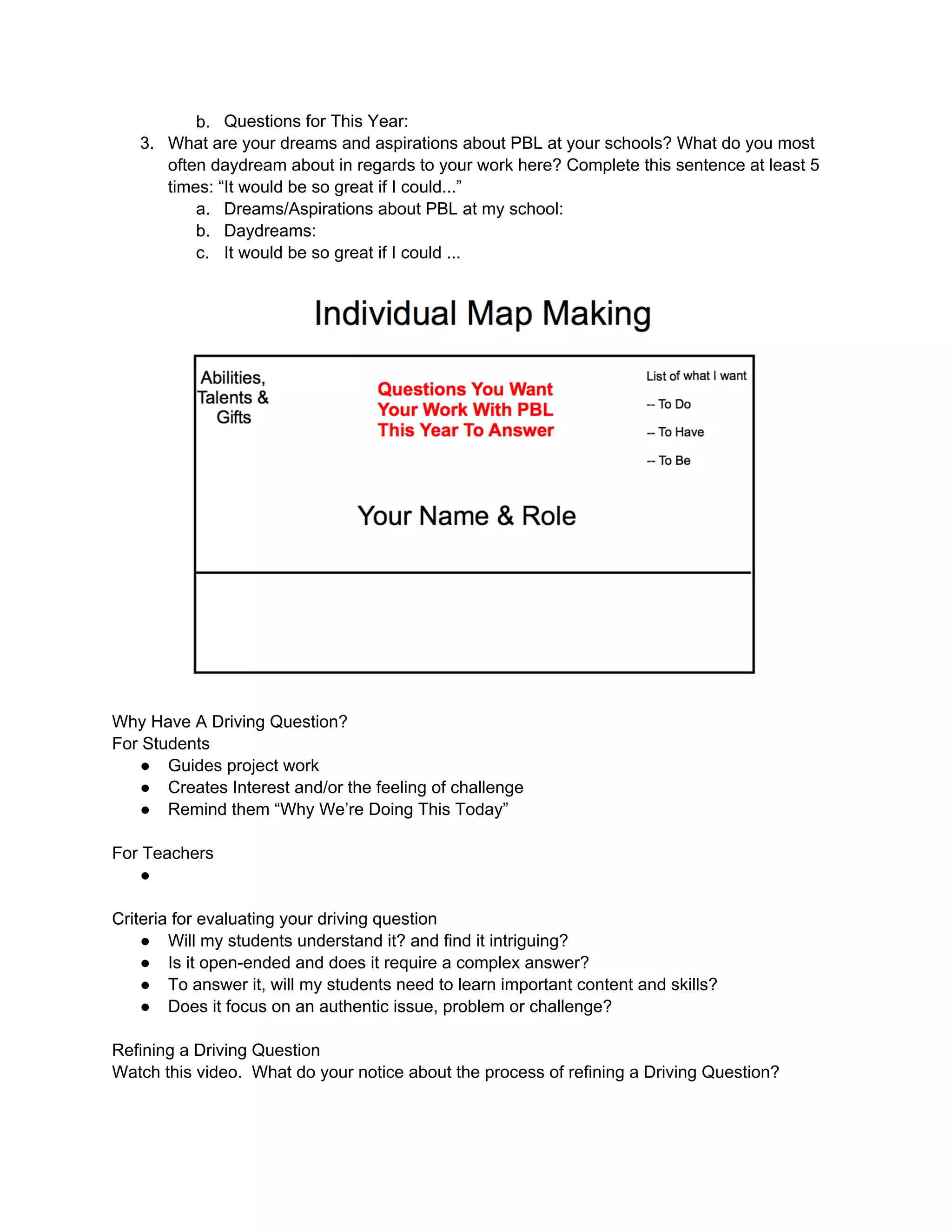 Project Based Learning/Buck Institute | PDF