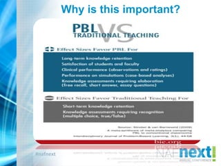 #nafnext
Why is this important?
 