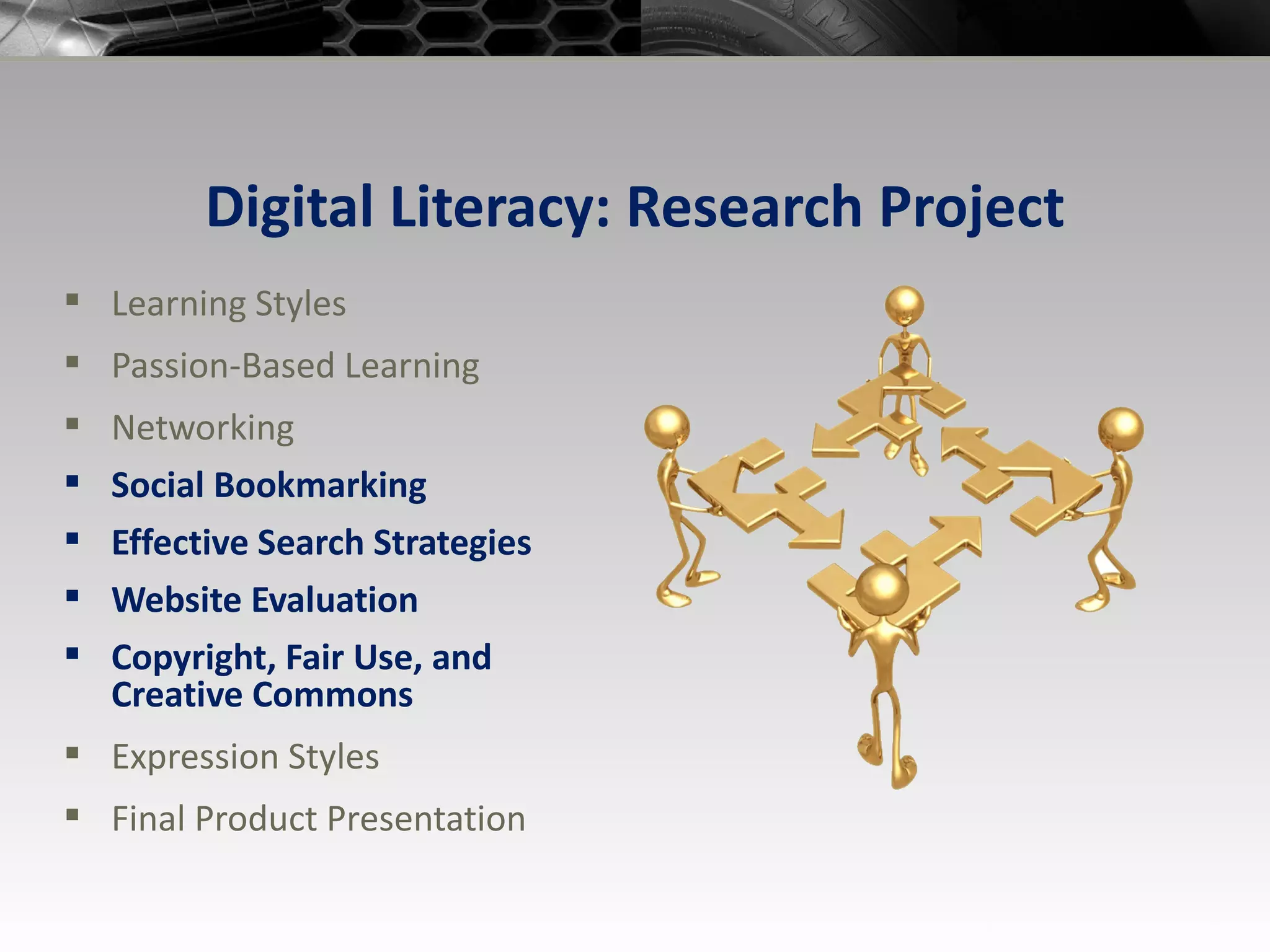 Digital Literacy: Research Project Learning Styles Passion-Based Learning Networking Social Bookmarking Effective Search Strategies Website Evaluation Copyright, Fair Use, and Creative Commons Expression Styles Final Product Presentation 