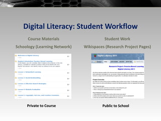 Digital Literacy: Student Workflow Course Materials Schoology (Learning Network) Student Work Wikispaces (Research Project Pages) Private to Course Public to School 