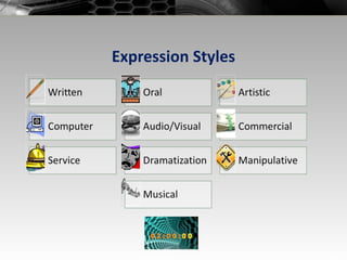 Expression Styles 