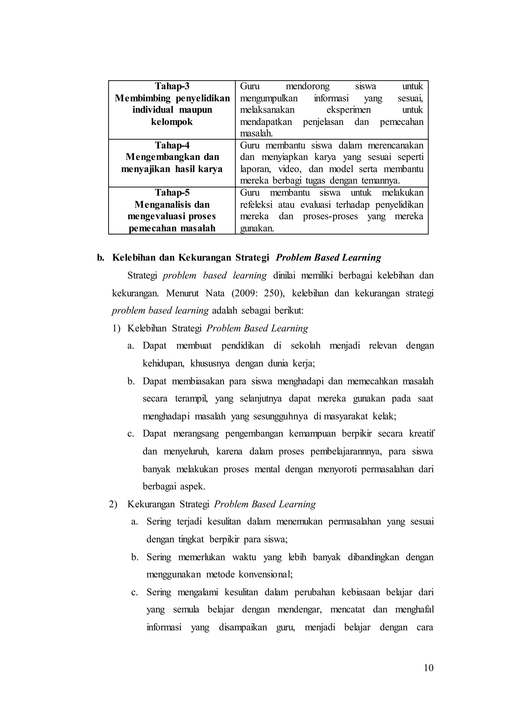 10
Tahap-3
Membimbing penyelidikan
individual maupun
kelompok
Guru mendorong siswa untuk
mengumpulkan informasi yang sesuai,
melaksanakan eksperimen untuk
mendapatkan penjelasan dan pemecahan
masalah.
Tahap-4
Mengembangkan dan
menyajikan hasil karya
Guru membantu siswa dalam merencanakan
dan menyiapkan karya yang sesuai seperti
laporan, video, dan model serta membantu
mereka berbagi tugas dengan temannya.
Tahap-5
Menganalisis dan
mengevaluasi proses
pemecahan masalah
Guru membantu siswa untuk melakukan
refeleksi atau evaluasi terhadap penyelidikan
mereka dan proses-proses yang mereka
gunakan.
b. Kelebihan dan Kekurangan Strategi Problem Based Learning
Strategi problem based learning dinilai memiliki berbagai kelebihan dan
kekurangan. Menurut Nata (2009: 250), kelebihan dan kekurangan strategi
problem based learning adalah sebagai berikut:
1) Kelebihan Strategi Problem Based Learning
a. Dapat membuat pendidikan di sekolah menjadi relevan dengan
kehidupan, khususnya dengan dunia kerja;
b. Dapat membiasakan para siswa menghadapi dan memecahkan masalah
secara terampil, yang selanjutnya dapat mereka gunakan pada saat
menghadapi masalah yang sesungguhnya di masyarakat kelak;
c. Dapat merangsang pengembangan kemampuan berpikir secara kreatif
dan menyeluruh, karena dalam proses pembelajarannnya, para siswa
banyak melakukan proses mental dengan menyoroti permasalahan dari
berbagai aspek.
2) Kekurangan Strategi Problem Based Learning
a. Sering terjadi kesulitan dalam menemukan permasalahan yang sesuai
dengan tingkat berpikir para siswa;
b. Sering memerlukan waktu yang lebih banyak dibandingkan dengan
menggunakan metode konvensional;
c. Sering mengalami kesulitan dalam perubahan kebiasaan belajar dari
yang semula belajar dengan mendengar, mencatat dan menghafal
informasi yang disampaikan guru, menjadi belajar dengan cara
 