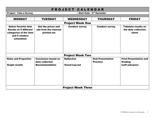 PROJECT                  CALENDAR
Project: Take a Survey                                        Start Date: 2nd Semester

     MONDAY                  TUESDAY               WEDNESDAY                  THURSDAY                     FRIDAY
                                                 Project Week One
 Select favorite item     Get the prices and        Conduct survey            Conduct survey      Tabulate results on
Decide on 5 different    ads from the internet                                                    the data collection
categories of the item        printed out                                                               sheet
    and 5 vendors
     (checklist)




                                                 Project Week Two
Ratio and Proportion     Conclusion based on     Reflection               Oral Presentation     Final Presentation and
                         data collected                                   Practice              Grading
Graph results            Recommendation          Visual Lay-out                                 (self and peer)




                                                 Project Week Three




                                                                                               © 2008 Buck Institute for Education   5
 