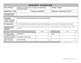 PROJECT OVERVIEW
Name of Project:              Maximize your Buying Power by using Survey Results (Best                  Duration: 2 weeks
                              Prices/Item/Vendor)
Subject/Course: Math                                         Teacher(s): Maridel Tan                    Grade Level: Elementary (4th and 5th)

Other subject areas to
be included, if any:


Project Idea                  Making Better Purchasing Choices based on Survey Data Results
Summary of the issue,
challenge, investigation,
scenario, or problem:

Driving Question              How can I find the best deal to purchase my chosen items considering the current economic crisis and using minimal funds?

Content and Skills            Ratio and proportion, decimals, graphing points on a line, survey, frequency, tabulation of data, data
Standards to be               analysis
addressed:
                                                                                 T+A               E                                      T+A                          E
21st Century Skills           Collaboration                                                       x     Other:
to be explicitly taught and
assessed (T+A) or that
will be encouraged (E) by
                              Presentation (oral & visual)             x
project work, but not
taught or assessed:           Critical Thinking:                                                  x
                                                                                                                           Presentation Audience:




                                                                                                                                 © 2008 Buck Institute for Education       1
 