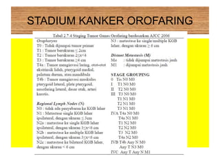 STADIUM KANKER OROFARING
 