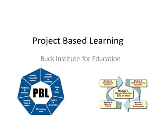Buck Institute for Education
Project Based Learning
 