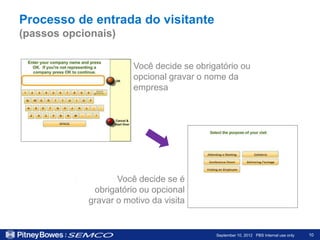 Processo de entrada do visitante
(passos opcionais)


                       Você decide se obrigatório ou
                       opcional gravar o nome da
                       empresa




                   Você decide se é
             obrigatório ou opcional
            gravar o motivo da visita


                                           September 10, 2012 PBS Internal use only   10
 