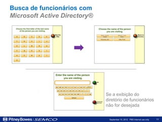 Busca de funcionários com
Microsoft Active Directory®




                              Se a exibição do
                              diretório de funcionários
                              não for desejada


                               September 10, 2012 PBS Internal use only   11
 