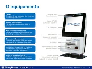 O equipamento
Câmera
Tira fotos de alta resolução dos visitantes,
com detecção de rosto


Monitor Touchscreen
Faz a inteface de visitante rápida e
eficiente


Auto-falantes incorporados
Todas as telas são acompanhadas por
de áudio gravado profissionalmente


Scanner de Documentos
Verifica o documento para uma rápida
identificação e concessão de acesso


Impressora para crachá de visitante
Rapidamente imprime crachás de
visitantes com data, nome e foto


Leitor de código de barras
Visitantes simplesmente apontam seu
crachá na frente do scanner para sair




                                               September 10, 2012 PBS Internal use only   5
 