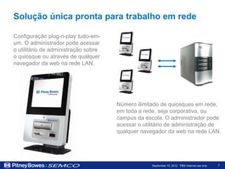 Solução única pronta para trabalho em rede

Configuração plug-n-play tudo-em-
um. O administrador pode acessar
o utilitário de administração sobre
o quiosque ou através de qualquer
navegador da web na rede LAN.




                                      Número ilimitado de quiosques em rede,
                                      em toda a rede, seja corporativa, ou
                                      campus da escola. O administrador pode
                                      acessar o utilitário de administração de
                                      qualquer navegador da web na rede LAN.




                                                   September 10, 2012 PBS Internal use only   7
 
