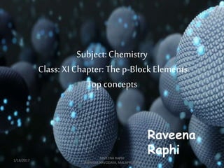 Subject:Chemistry
Class: XI Chapter:The p-BlockElements
Top concepts
Raveena
Raphi
1/18/2017 1
RAVEENA RAPHI
JAWAHAR NAVODAYA, MALAPPURAM
 