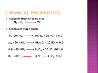  Action of air;(high temp arc)
N2 + O2 2NO
 Action oxidizing agents:
P4 +20HNO3 4H3PO4 + 20 NO2+4 H20
As4 + 20 HNO3 4H3AsO4 + 20 NO2+4 H20
4 Sb +20HNO3 Sb4O10 + 20 NO2+10 H20
Bi + 6HNO3 Bi( NO3)3 + 3 NO2+3 H20
 