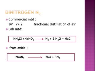  Commercial mtd :
BP 77.2 fractional distillation of air
 Lab mtd:
NH4Cl +NaNO2 N2 + 2 H2O + NaCl
 from azide :
2NaN3 2Na + 3N2
 