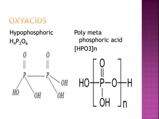 Hypophosphoric
H4P2O6
Poly meta
phosphoric acid
[HPO3]n
 