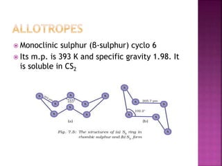  Monoclinic sulphur (β-sulphur) cyclo 6
 Its m.p. is 393 K and specific gravity 1.98. It
is soluble in CS2
 