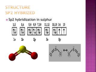  Sp2 hybridization in sulphur
 