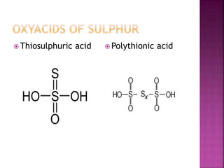  Polythionic acid Thiosulphuric acid
 